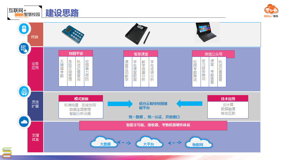 2020四大產品方案-本地-20200217140827_37.png