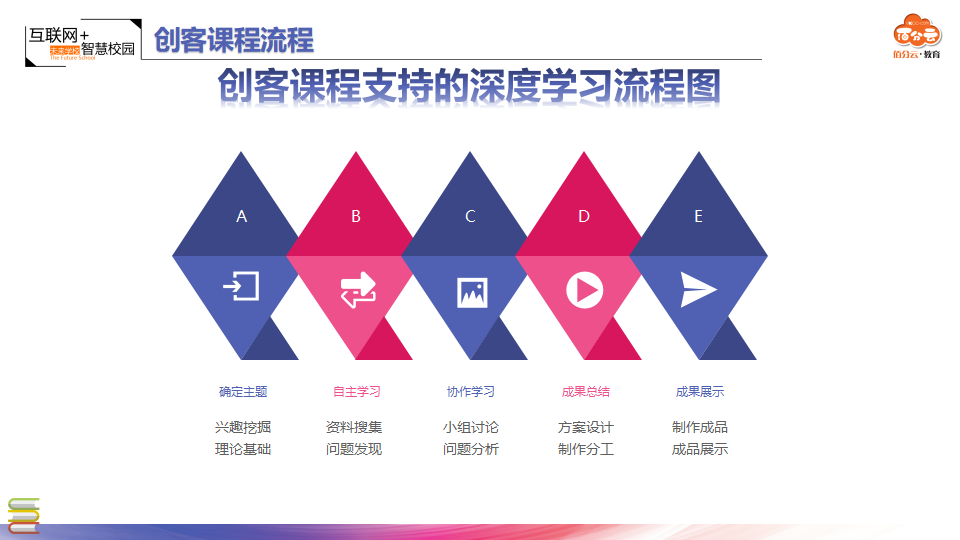 2020四大產品方案-本地-20200217140827_68.png