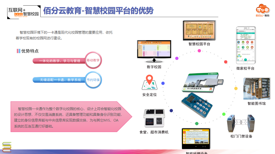 2020四大产品方案-本地-20200217140827_14.png