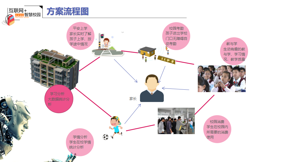 2020四大产品方案-本地-20200217140827_13.png