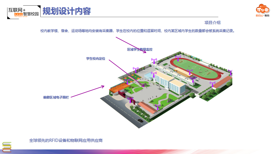 2020四大产品方案-本地-20200217140827_10.png