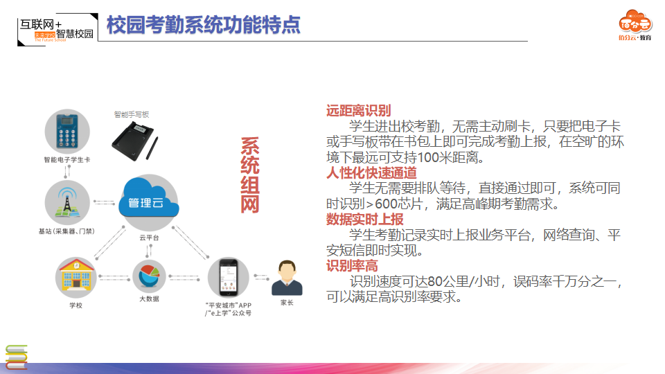 2020四大产品方案-本地-20200217140827_17.png