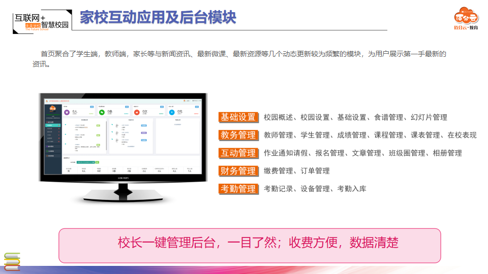 2020四大产品方案-本地-20200217140827_15.png